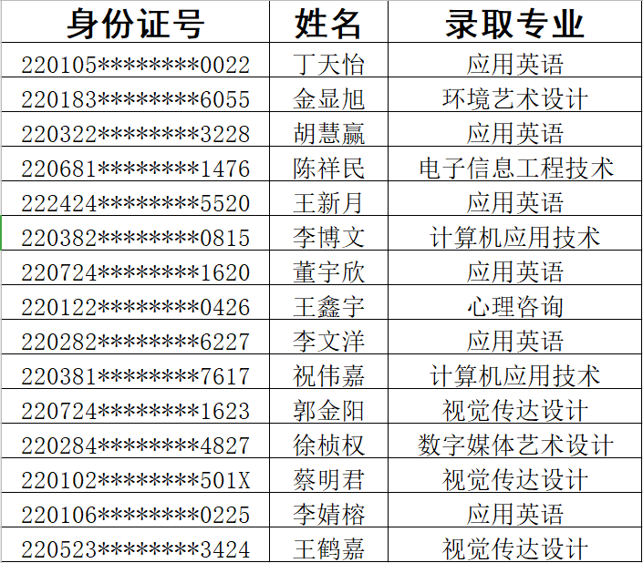 吉林单招学校排名_吉林女子学校宿舍照