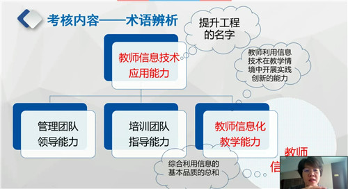 2闫寒冰教授进行《校本应用考核指南》的解读.jpg