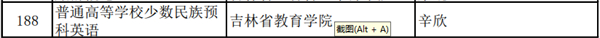 民族预科教育学院1个案例获批吉林省高校课程思政教学优秀案例(3).jpg