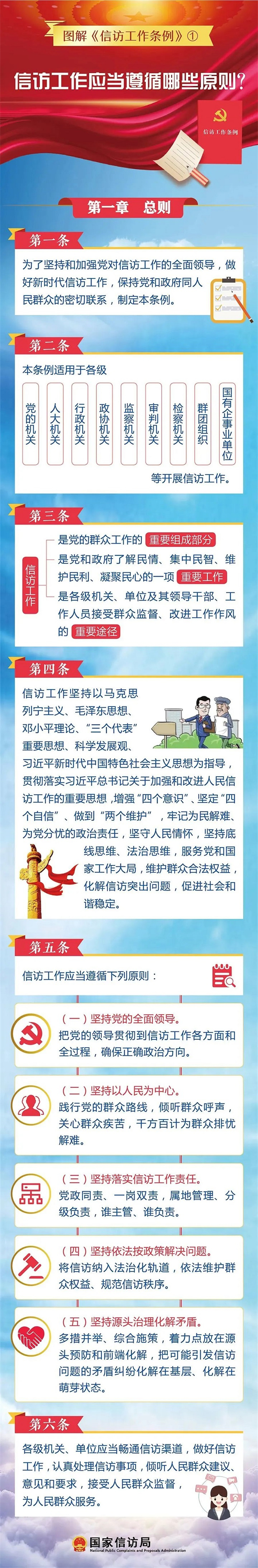 图解信访工作条例.jpg